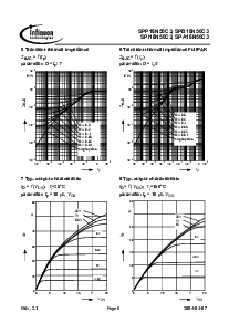 ͺ[name]Datasheet PDFļ6ҳ