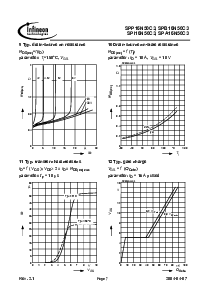 ͺ[name]Datasheet PDFļ7ҳ