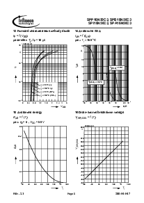 ͺ[name]Datasheet PDFļ8ҳ