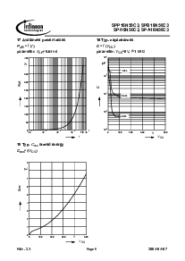 ͺ[name]Datasheet PDFļ9ҳ