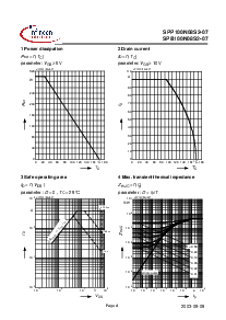 ͺ[name]Datasheet PDFļ4ҳ