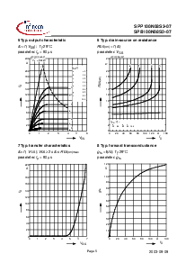 ͺ[name]Datasheet PDFļ5ҳ