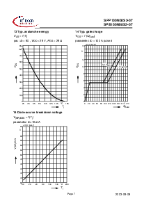 浏览型号SPB100N08S2-07的Datasheet PDF文件第7页