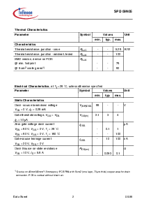 ͺ[name]Datasheet PDFļ2ҳ