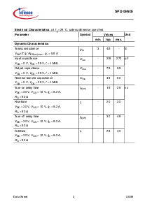 ͺ[name]Datasheet PDFļ3ҳ