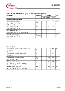 ͺ[name]Datasheet PDFļ4ҳ