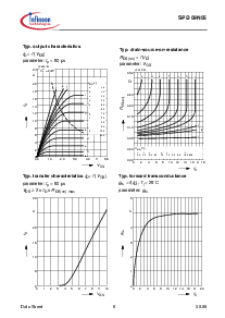 ͺ[name]Datasheet PDFļ6ҳ