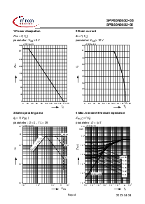 ͺ[name]Datasheet PDFļ4ҳ