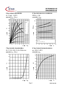 ͺ[name]Datasheet PDFļ5ҳ