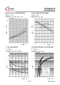 ͺ[name]Datasheet PDFļ6ҳ