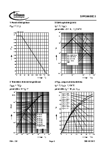 ͺ[name]Datasheet PDFļ5ҳ