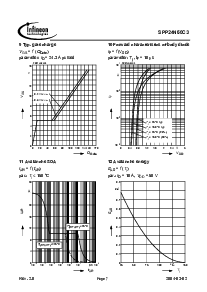 ͺ[name]Datasheet PDFļ7ҳ