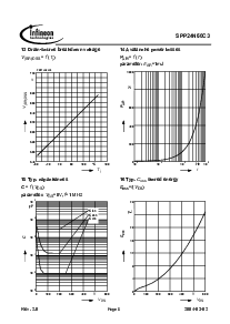 ͺ[name]Datasheet PDFļ8ҳ