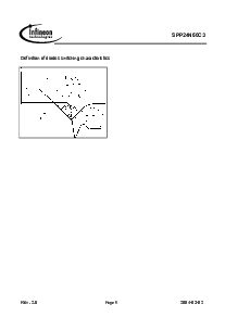 ͺ[name]Datasheet PDFļ9ҳ