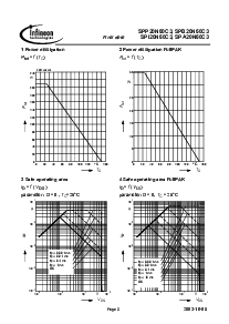 浏览型号SPP20N60C3的Datasheet PDF文件第5页