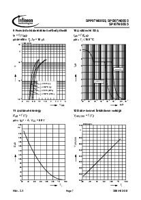 ͺ[name]Datasheet PDFļ7ҳ