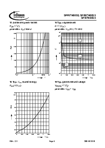 ͺ[name]Datasheet PDFļ8ҳ