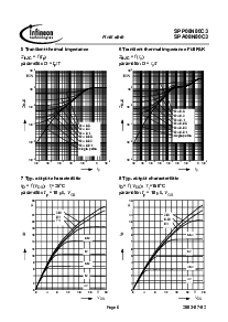 浏览型号SPP08N80C3的Datasheet PDF文件第6页