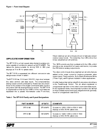 浏览型号SPT1018的Datasheet PDF文件第4页