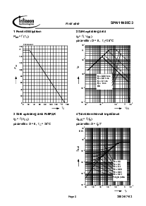 浏览型号SPW11N80C3的Datasheet PDF文件第5页
