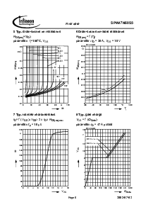 ͺ[name]Datasheet PDFļ6ҳ