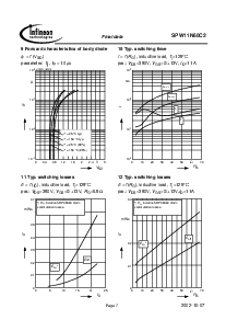 ͺ[name]Datasheet PDFļ7ҳ