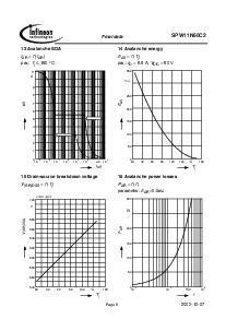 ͺ[name]Datasheet PDFļ8ҳ