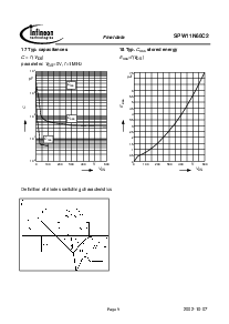 ͺ[name]Datasheet PDFļ9ҳ