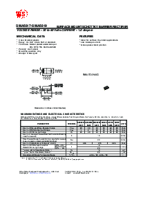 浏览型号SR160SS16的Datasheet PDF文件第1页