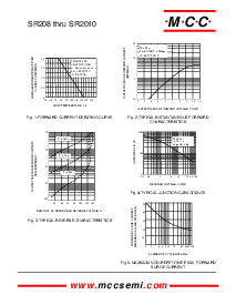 ͺ[name]Datasheet PDFļ2ҳ