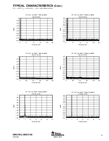 浏览型号SRC4192的Datasheet PDF文件第9页