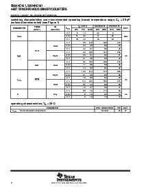 浏览型号SN74HC161NSRE4的Datasheet PDF文件第8页