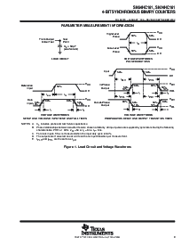 浏览型号SN74HC161NSRE4的Datasheet PDF文件第9页