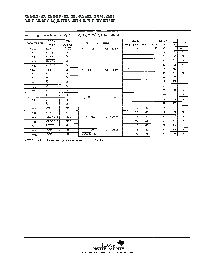 浏览型号SN74LS593NSRE4的Datasheet PDF文件第8页