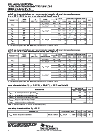 浏览型号SN74LV574ANSRE4的Datasheet PDF文件第6页