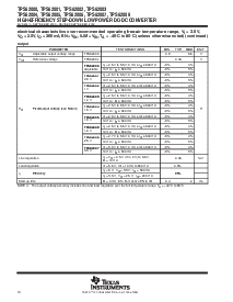 浏览型号TPS62000DGSRG4的Datasheet PDF文件第10页