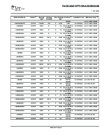 浏览型号LM393PSRG4的Datasheet PDF文件第8页