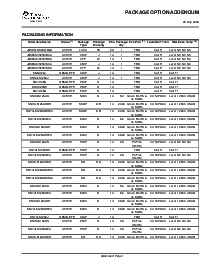 浏览型号SN74LS125ANSRG4的Datasheet PDF文件第9页