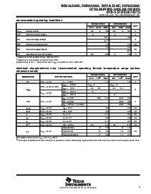 浏览型号SN74ALS244CNSRG4的Datasheet PDF文件第3页
