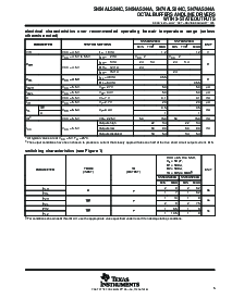 浏览型号SN74ALS244CNSRG4的Datasheet PDF文件第5页