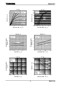 浏览型号SSM3J01T的Datasheet PDF文件第3页