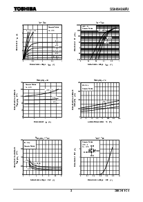 ͺ[name]Datasheet PDFļ3ҳ