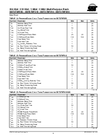 浏览型号SST27SF010-70-3C-NH的Datasheet PDF文件第11页