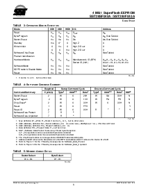 浏览型号SST28SF040A-120-4C-EH的Datasheet PDF文件第6页