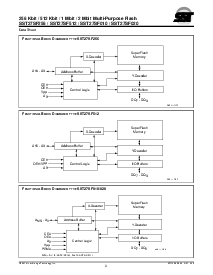 ͺ[name]Datasheet PDFļ3ҳ