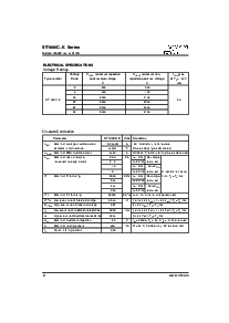 浏览型号ST1000C22K3L的Datasheet PDF文件第2页
