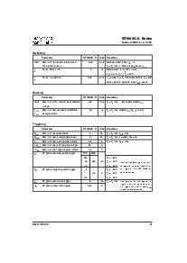 浏览型号ST1000C22K3L的Datasheet PDF文件第3页