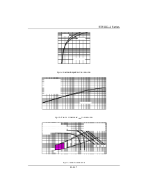 浏览型号ST300C的Datasheet PDF文件第5页