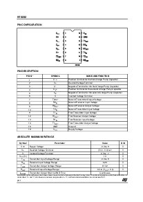 浏览型号ST3232BN的Datasheet PDF文件第2页