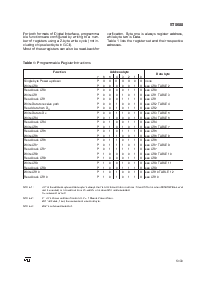 浏览型号ST5088D的Datasheet PDF文件第13页